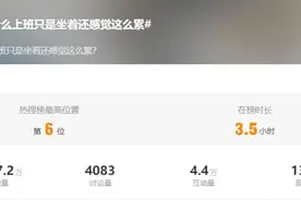 为什么上班只是坐着还感觉这么累？各科医生告诉你真相……图片