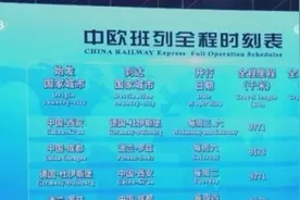 联通亚欧、量质齐升、互利共赢，盘点中欧班列10年之变……图片