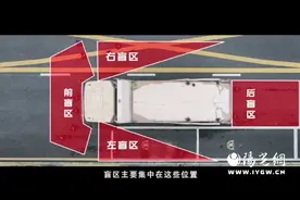 【安全警示】大车行驶有盲区，多级引导提示提醒您右转必停要牢记！图片