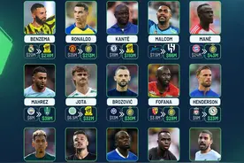 薪水后面加个0！谁最赚谁最亏？沙特联球星加盟前和加盟后的年薪对比↓图片