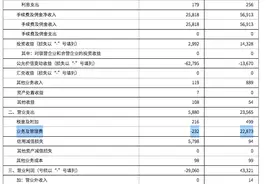 【独家】杭州工商信托江龙被免去党委委员职务，申请辞去总裁一职图片