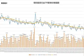 大洗牌下，建设机械的“时与势”图片