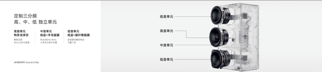 产品进化体验升级，小米智能生态新品多款新品上市