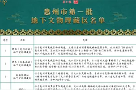惠州市第一批地下文物埋藏区公布图片