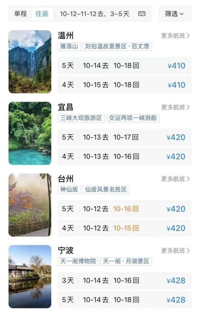 价格大跳水，大跌80%！网友：好心动
