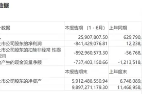 多家医药公司股东提前终止减持，疫苗巨头康希诺减持计划夭折图片