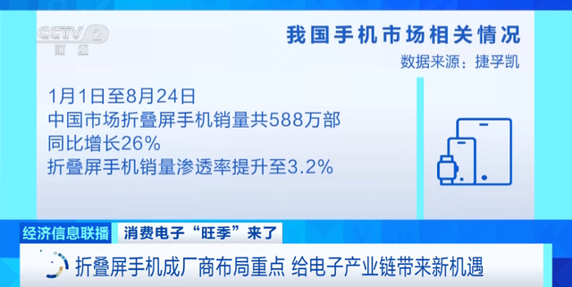 华为新品发布 手机厂商九月密集上新