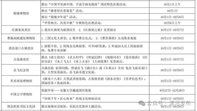 免票！半价！河南国庆假期超全攻略来了