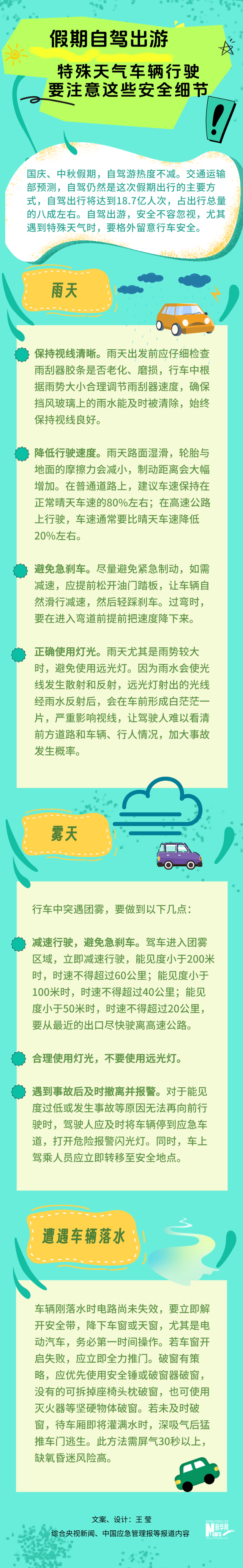 假期出行指南丨自驾游要留意这些安全细节