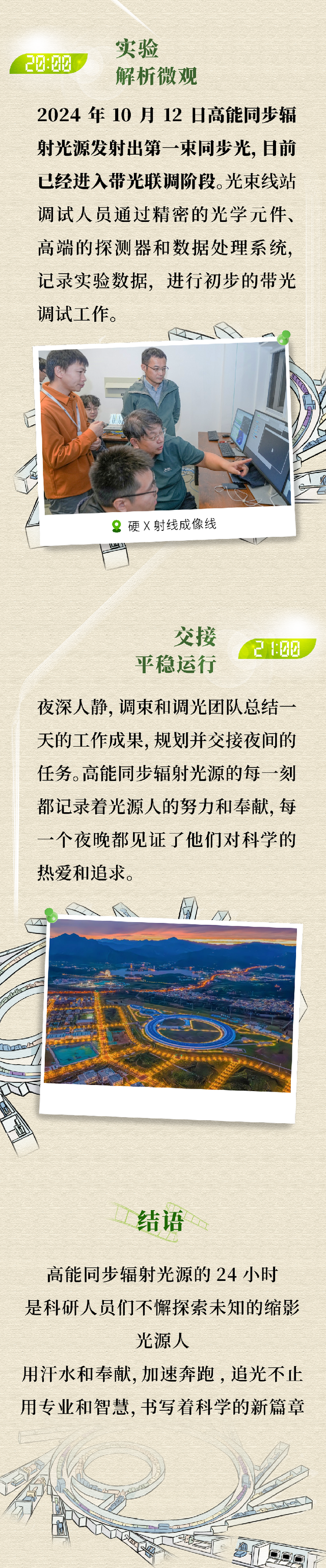 高能同步辐射光源 | 大科学装置24小时