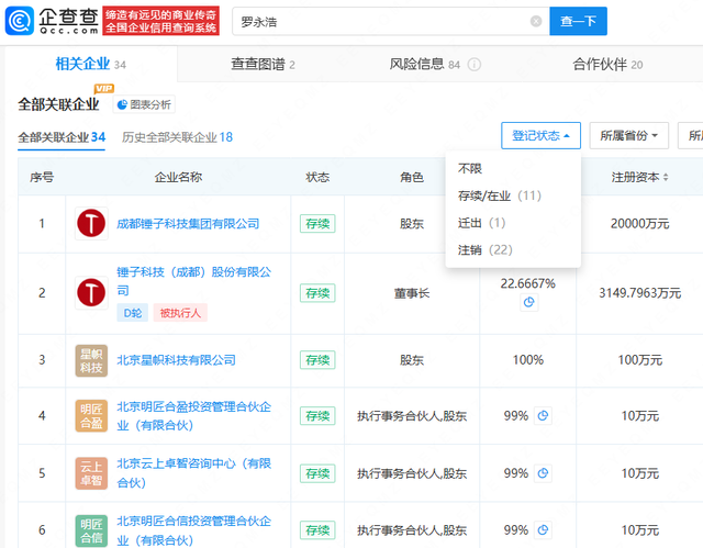 锤子科技近期新增被执行2143万