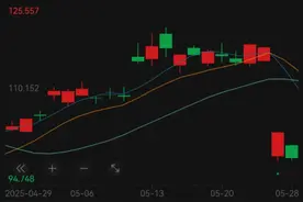 ​主动减速，拼多多进入“全面惠商”新阶段图片