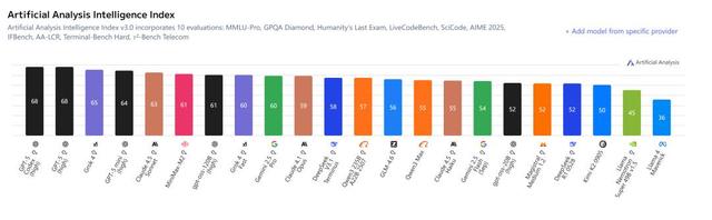 硅谷今夜学中文，Cursor被曝「套壳」国产，AI顶级人才全是华人