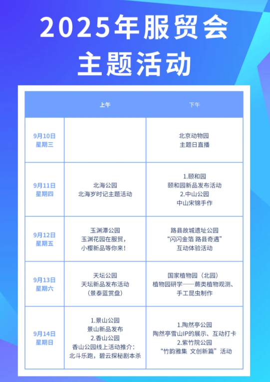 北京“公园礼物”上新！