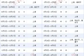 几时放暑假？广州中小学暑假时间出炉→图片