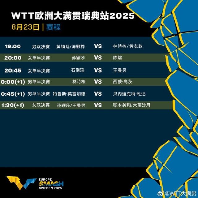 林诗栋WTT瑞典站三线冲冠