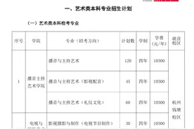 2025艺考招生|浙江传媒学院校考初试12日起线上开考，报名进行中图片