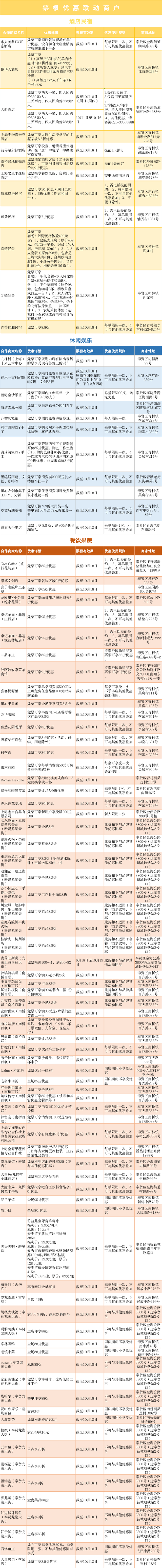 国庆休闲到奉贤｜全域精品旅游线路看这里！——每个街镇都好玩！