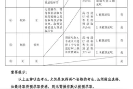 沪2025年春招志愿填报将于明天9:00开始图片