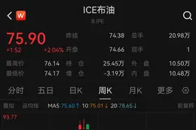 预告！重磅数据将公布图片
