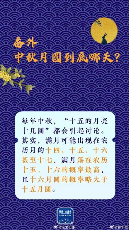 今年中秋月亮有啥特殊看点