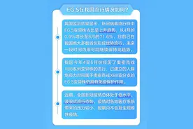 新华视点丨新冠病毒EG.5已形成优势流行 怎样提前做好秋冬疫情应对？图片