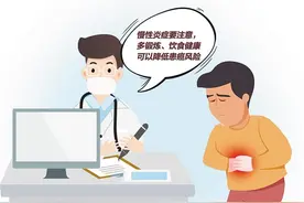 炎症久拖，警惕肿瘤找上门 这样饮食和运动 可减轻身体炎症图片