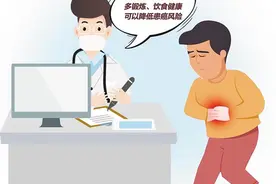 炎症久拖，警惕肿瘤找上门 这样饮食和运动 可减轻身体炎症图片