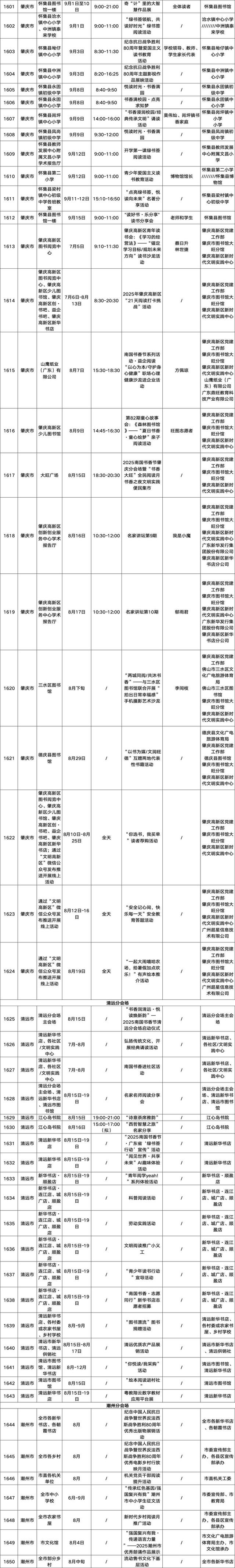 2335场文化活动！2025南国书香节活动总表请查收