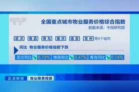 多地宣布！物业费降了！图片