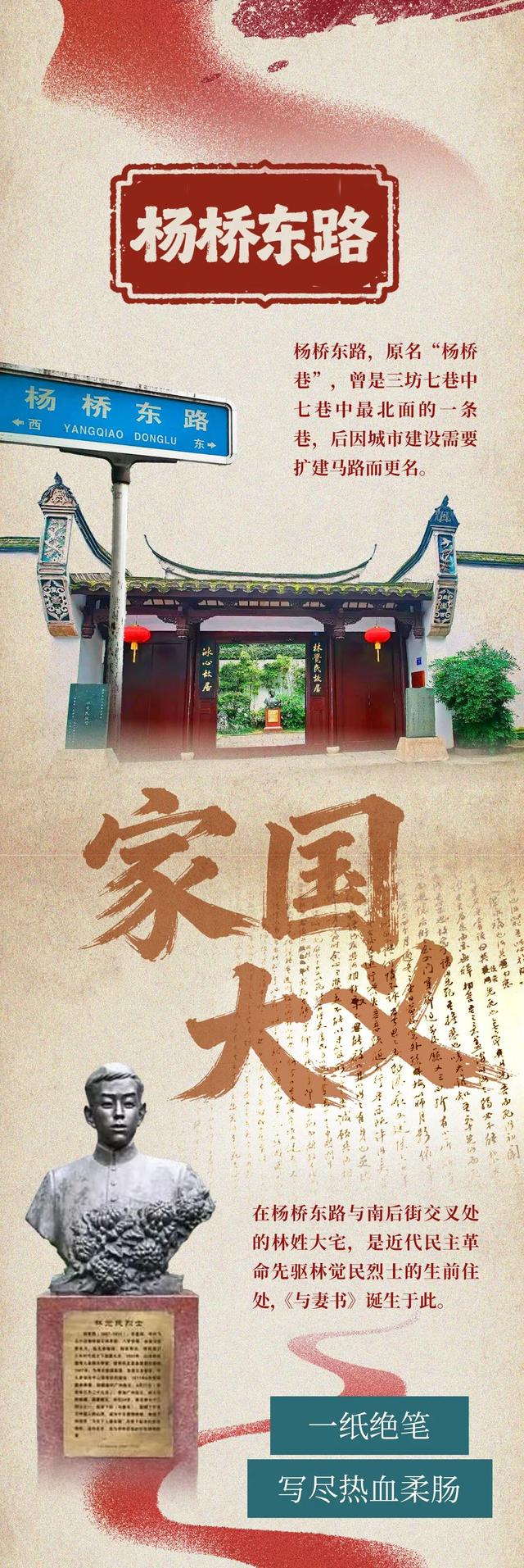 这些地名，镌刻着“热血福州”