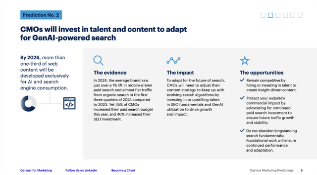 SEO向左，GEO向右：50位CMO的真实答案