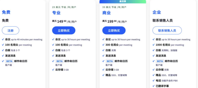 香港电商SAAS项目总结与复盘