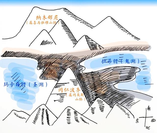 9月，去西藏！