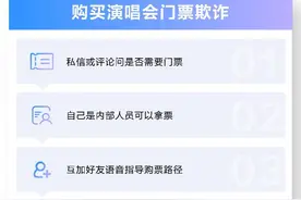 抖音发布“演唱会门票”“低价手机”等购物相关反诈提醒图片