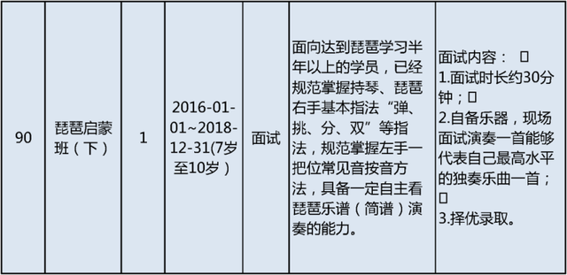 明日开始报名！北京市少年宫春季学期招生啦