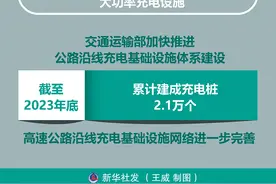瞭望 | 新能源充电桩存安全隐患图片
