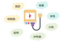 异地归还充电宝，到底行不行？这份报告说清楚了！图片