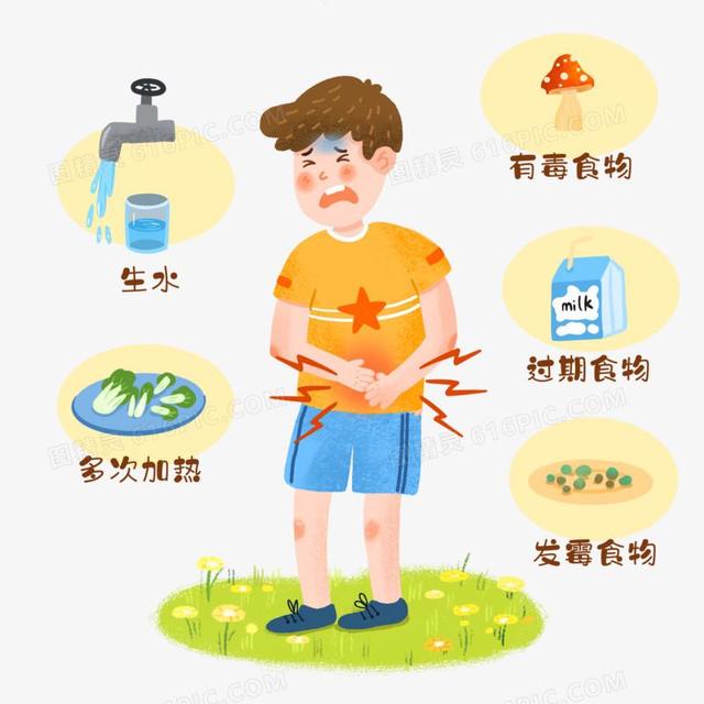 【食品安全宣传周】这些食品安全知识一定要记牢→