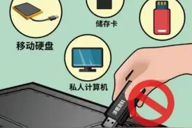 【保密工作】机关单位常见的失泄密风险，从抓小抓早抓紧上下功夫图片