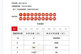 508万元！河南彩民喜中快乐8“选十中十”大奖图片