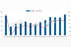 TCL牵手奥运，解析TOP级合作背后的“硬实力密码”！图片