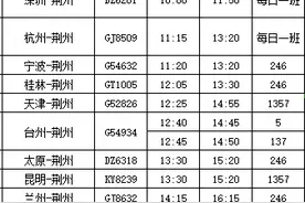 荆州机场最新消息！明起执行图片