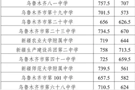 刚刚，乌鲁木齐2024年中考一批次分数线公布图片