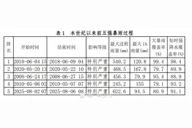 广州遭遇今年最强暴雨过程 为本世纪以来第5强图片