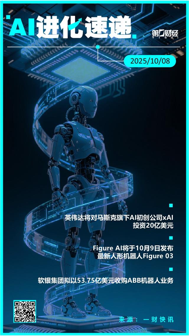 AI进化速递丨英伟达投资马斯克旗下AI初创公司xAI