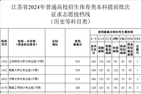 刚刚，投档线公布！明天必须关注这件事！图片