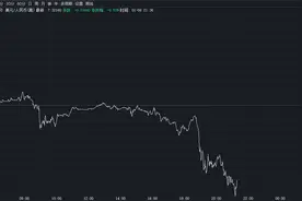 央行“对症下药”释放稳汇率信号！离岸人民币应声上涨近400个BP 业内：跨境人民币汇差交易“退潮”，将为货币政策适度宽松提供良好的环境图片