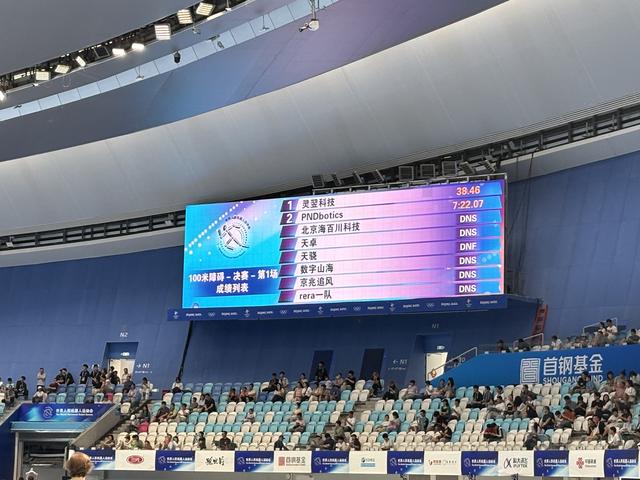 首届机器人“奥运会”结束：宇树狂揽径赛金牌，障碍赛75%队伍未完赛