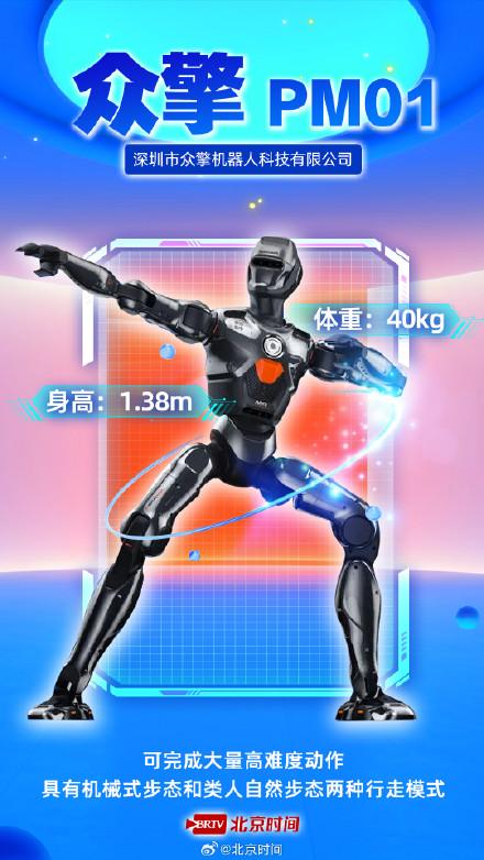2025世界机器人大会 人形机器人闪亮登场